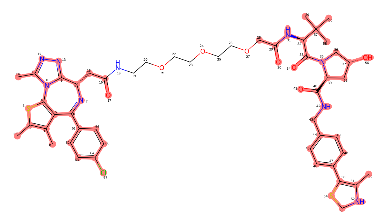 ligand matches image produced by P4ward ligand check.