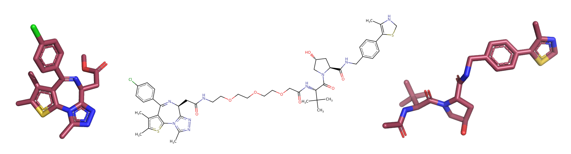 Molecule comparison